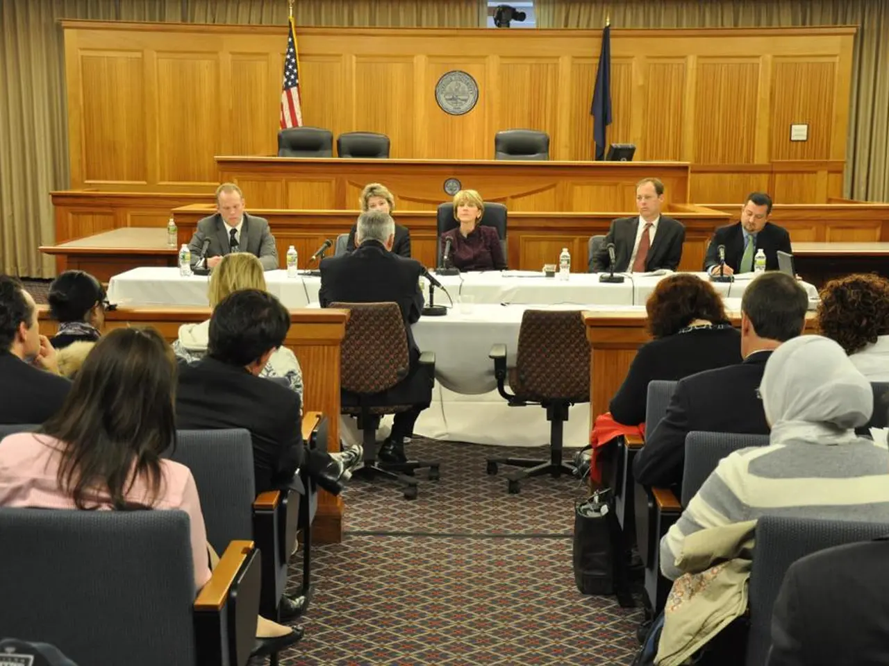 Proposed Measures by the Commission