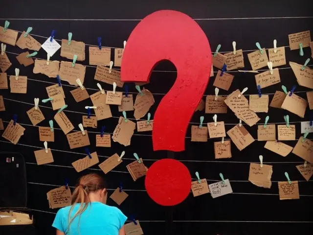 Research-Driven Insights: Establish Facts from Investigation, Rather Than Starting with Assumptions