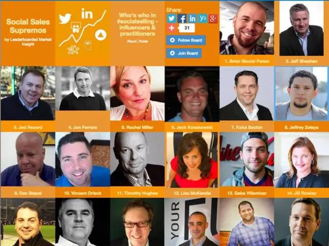 Pioneering eLearning Frontiers: Diving Deep into Uncharted Educational Opportunities