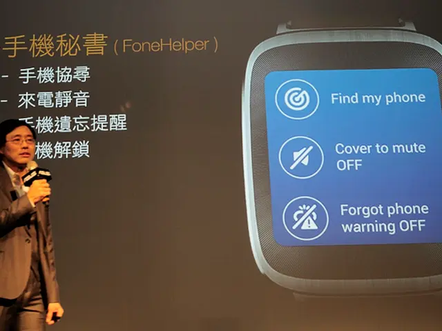 Unveiling the Novel Biometric Developments of 2025