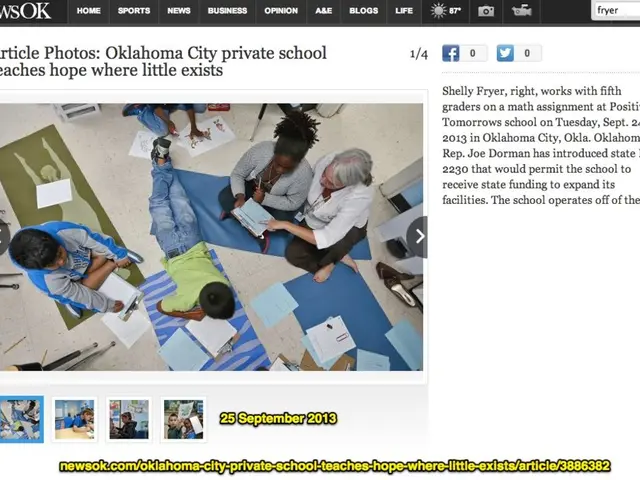 Social Media's Influence on the Day-to-Day Experiences of Students