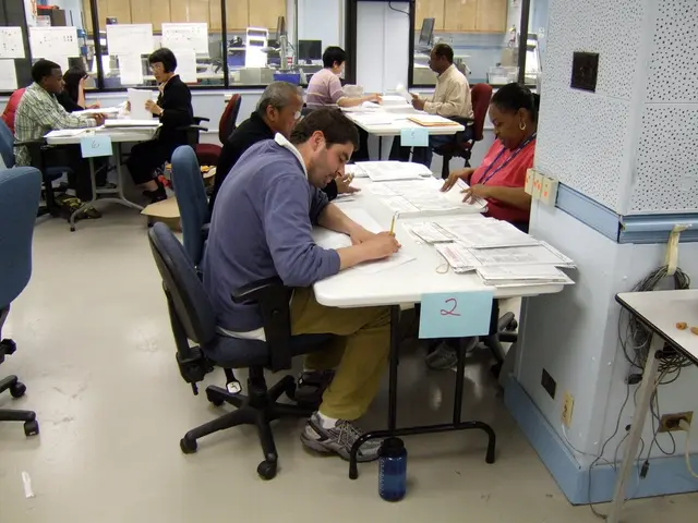 Strategies for Maintaining Team Focus and Boosting Productivity: A Guide