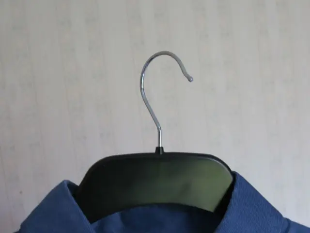 Top-Shelf Men's Shirts Crafted in the USA - Insider Knowledge on 30 Styling Tips & Frequently Asked...