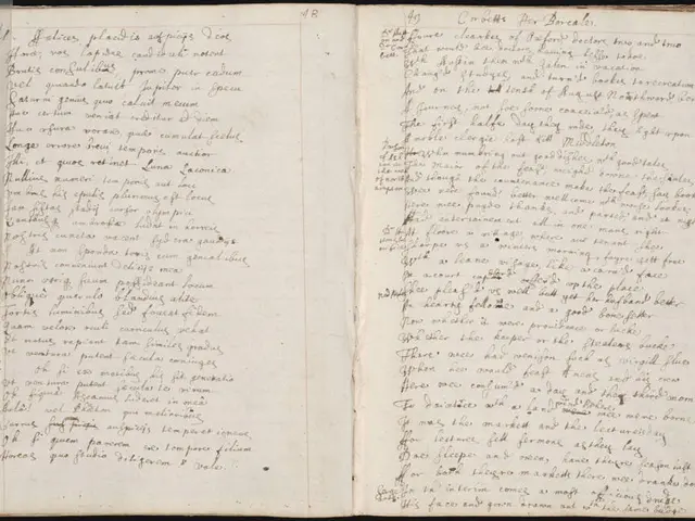 Exploring Ahead: Mastering the Art of Writing in the Forward-Looking Future Tense