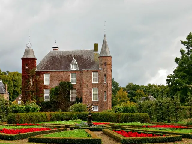 Transforming the Concept of Maturity: The Altered Landscape of Adulthood Today