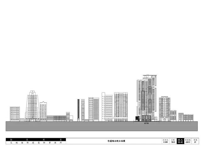 Advancing Game Development with Unreal Engine: Combining C++ and Blueprints for Complex Projects