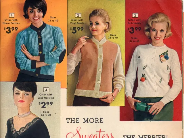 Fashion Industry Commerce