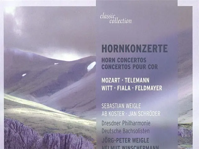 Strategizing for a Prosperous Tomorrow: A Fresh Approach