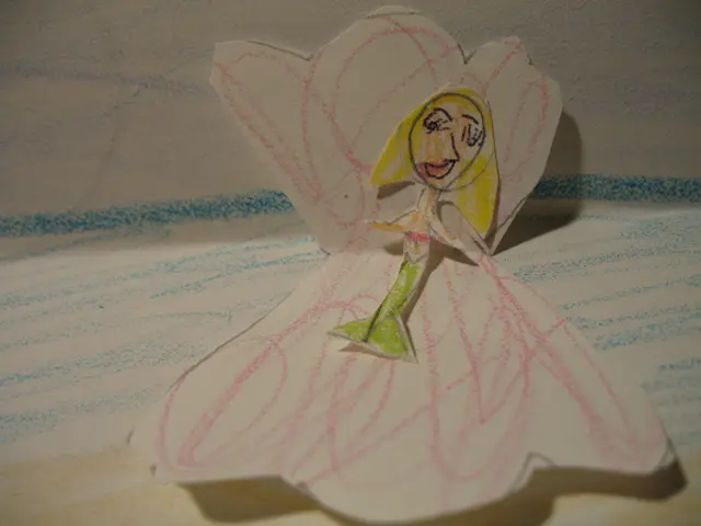 Methodical Approach: Storytelling Initialization: How Narrating before Concept Art Generation...