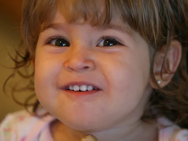 Exploring Ego-Centric Perspectives in Early Childhood