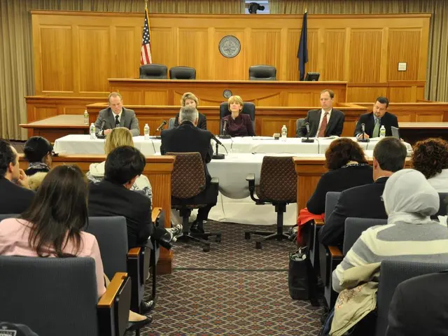 Proposed Measures by the Commission